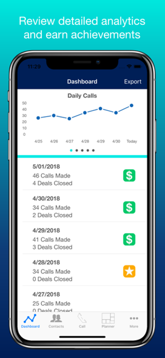 Image 2 for SwiftCall: Auto Dialer & …