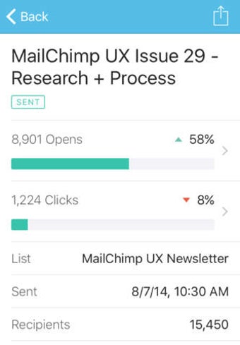 Imagen 0 para MailChimp - Email, Market…