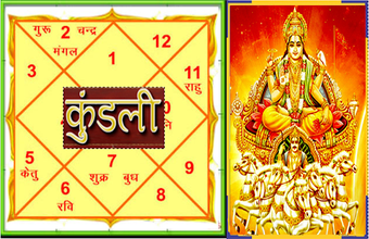 Imagen 3 para Kundli App - Hindi Kundli…