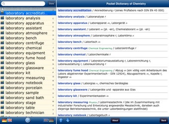 Image 2 for Dictionary of Chemistry G…