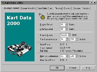 Image 0 for Kart Data 2000
