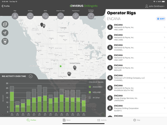 Image 3 for Enverus Drillinginfo for …