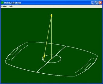 Image 1 for WorldCupRatings