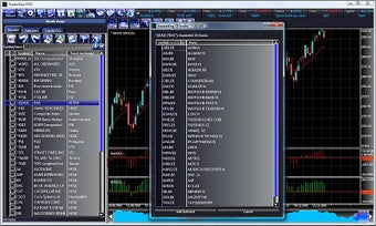 Imagen 6 para TraderStar