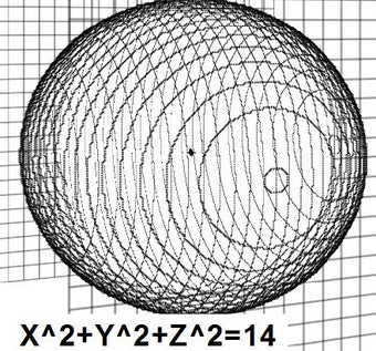 Image 1 for Graphulator