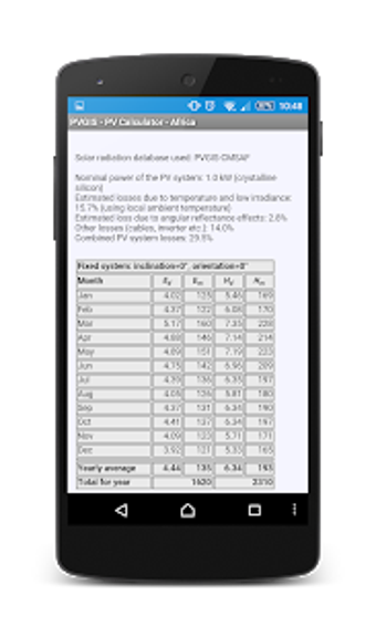 Imagen 1 para PVGIS - PV Calculator - A…