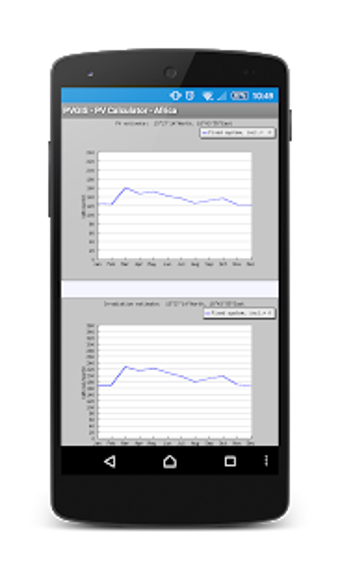 Imagen 2 para PVGIS - PV Calculator - A…