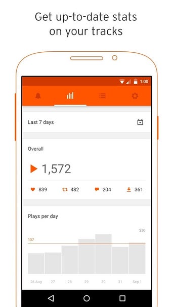 Imagen 2 para SoundCloud Pulse: for Cre…