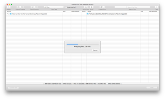 Imagen 1 para SynKitPro