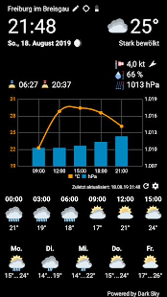 Imagen 0 para WhatWeather Pro - Weather…