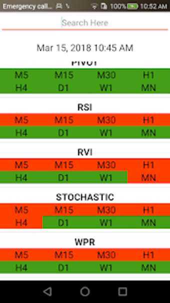 Image 1 for forex indicators