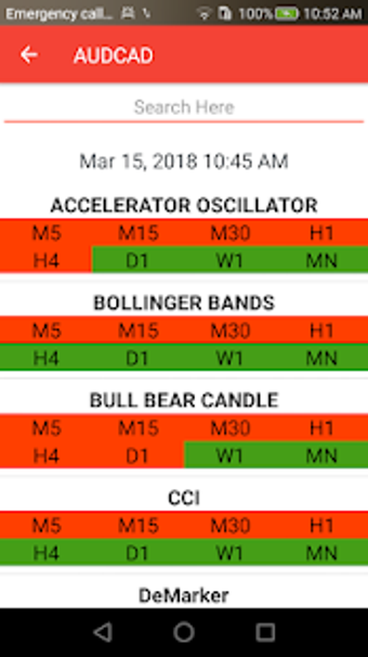 Image 2 for forex indicators
