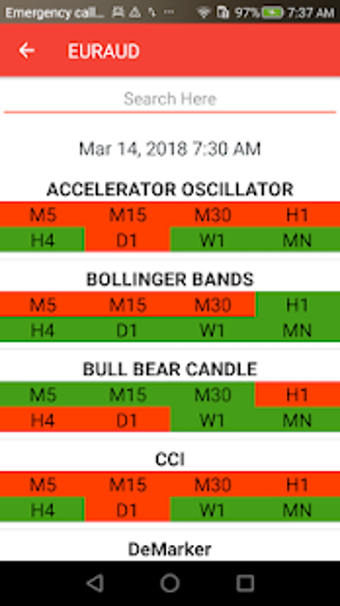 Image 1 for forex indicators