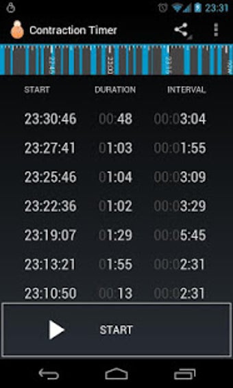 Image 0 for Contraction Timer