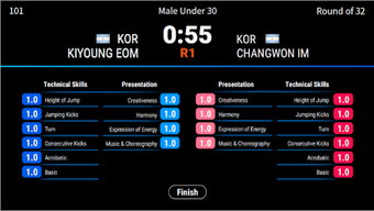 Image 0 for KPNP Poomsae Scoring Syst…