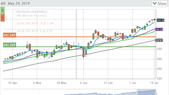 Imagen 3 para Trade Tool