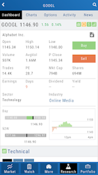 Imagen 2 para Trade Tool