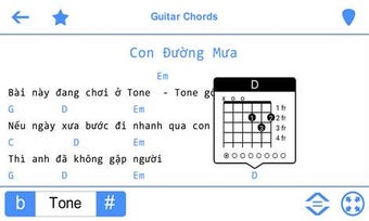 Imagen 2 para Guitar Tabs & Chords for …