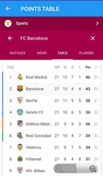 Image 3 for Barcelona Live Match  Uno…