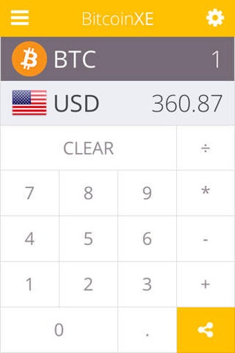 Image 0 for BTCxe