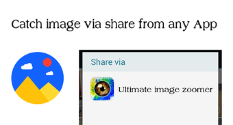Image 0 for Ultimate Image Zoomer