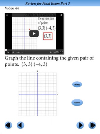 Image 0 for Introductory Algebra Fina…