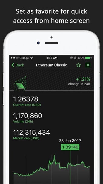 Imagen 0 para Crypto Pro: Bitcoin Ticke…