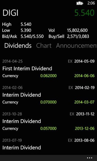 Image 2 for Klse Screener for Windows…