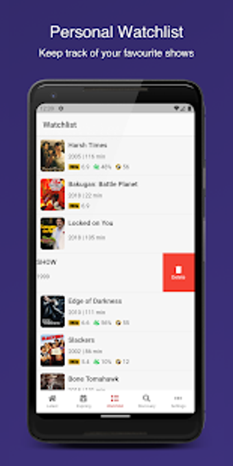 Imagen 3 para Onflix - Netflix Ratings …