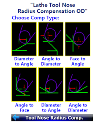 Imagen 0 para CNC Programming Milling M…