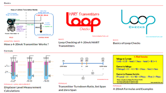 Image 0 for Instrumentation Tools Pro