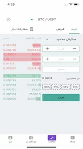 Image 0 for Nobitex
