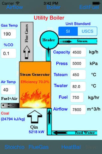 Image 0 for Boiler Efficiency