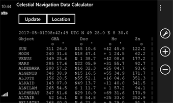 Imagen 0 para Celestial Navigation Data…