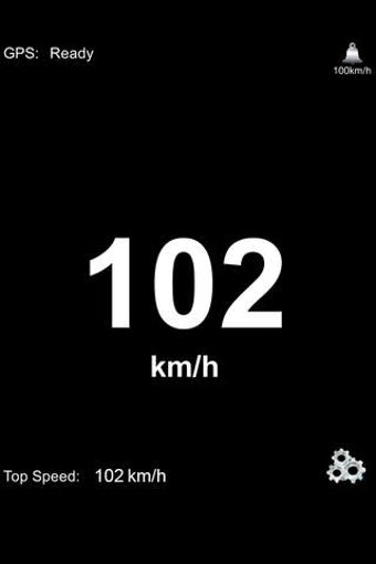 Imagen 0 para The Speedometer