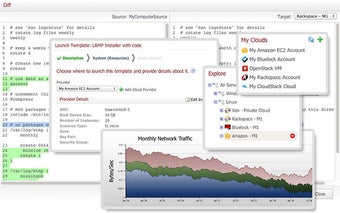 Image 0 for ScaleXtreme Cloud Managem…
