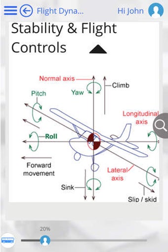 Image 0 for Aerospace Engineering 101…