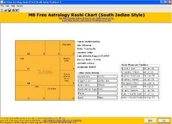 Image 0 for Astrology Rashi Chart Sou…