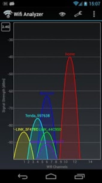 Imagen 1 para Wifi Analyzer