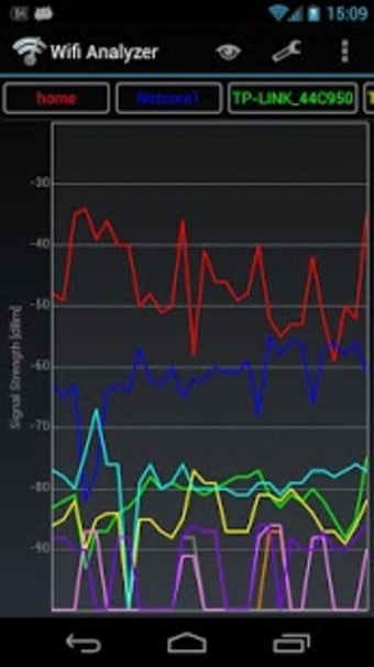 Imagen 15 para Wifi Analyzer
