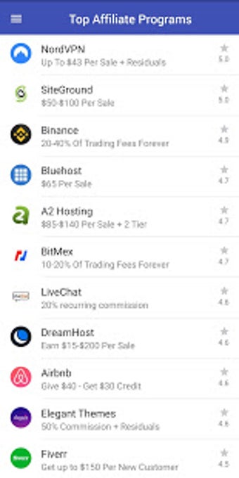 Image 1 for Best Affiliate Programs B…