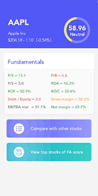 Image 1 for Active Portfolio