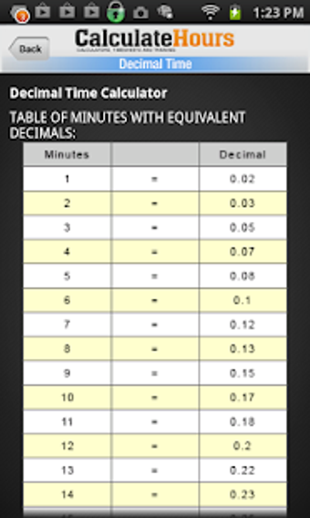 Imagen 0 para Decimal Time Converter + …