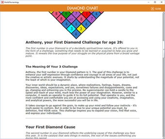 Image 10 for The World Numerology Coll…