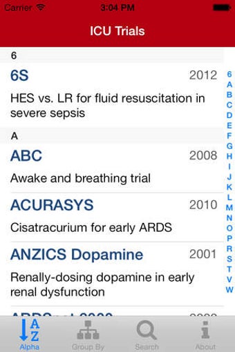 Image 0 for ICU Trials by ClinCalc