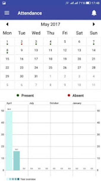 Image 3 for Dunes International Schoo…