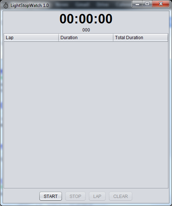 Image 0 for LightStopWatch