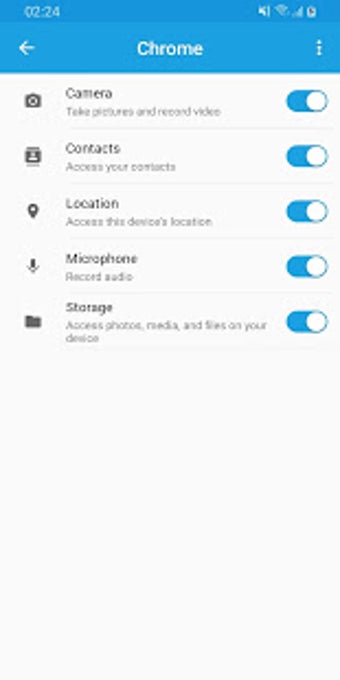 Image 1 for Permission Manager