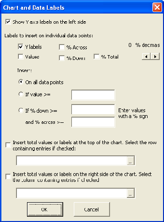 Imagen 0 para Mekko Chart Creator for M…