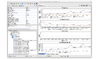 Imagen 0 para AppPerfect Load Test
